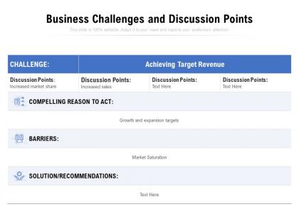 Business challenges and discussion points