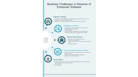 Business Challenges In Absence Of Enterprise Software One Pager Sample Example Document