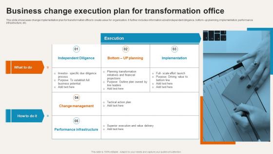 Business Change Execution Plan For Transformation Office