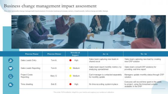 Business Change Management Impact Assessment