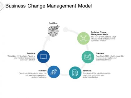 Business change management model ppt powerpoint presentation portfolio model cpb