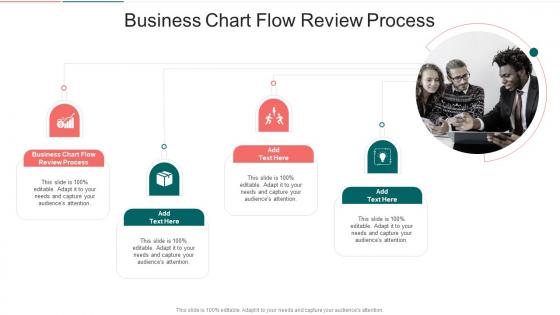 Business Chart Flow Review Process In Powerpoint And Google Slides Cpb