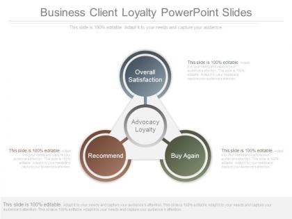 Business client loyalty powerpoint slides