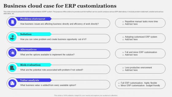 Business Cloud Case For ERP Customizations