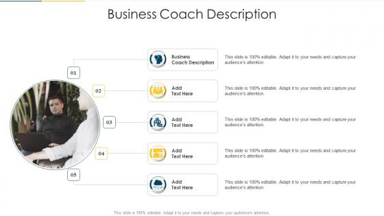 Business Coach Description In Powerpoint And Google Slides Cpb