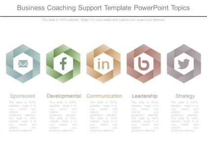 Business coaching support template powerpoint topics