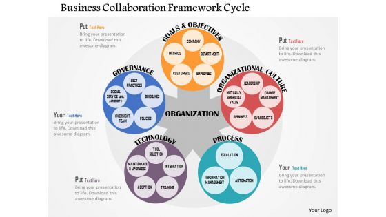 Business collaboration framework cycle flat powerpoint design