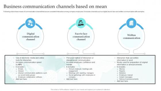 Business Communication Channels Based On Implementation Of Formal Communication
