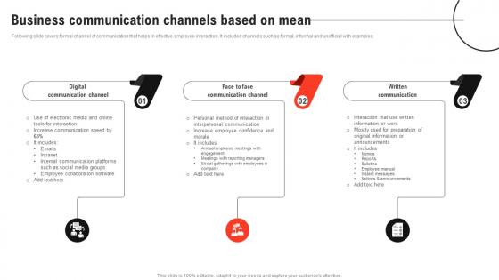 Business Communication Channels Based On Mean Improving Decision Making
