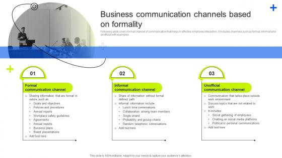 Business Communication Channels Internal Business Upward Communication Strategy SS V