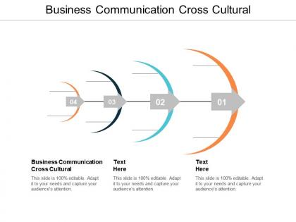 Business communication cross cultural ppt powerpoint presentation summary cpb