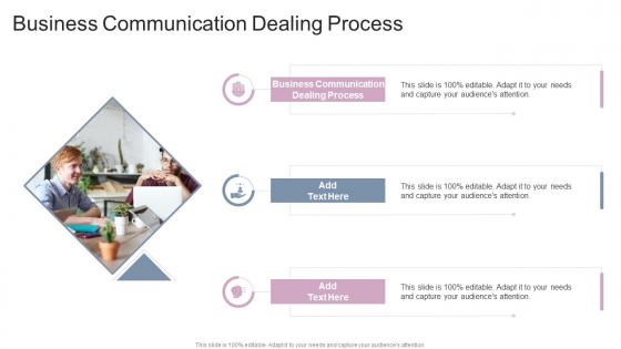 Business Communication Dealing Process In Powerpoint And Google Slides Cpb
