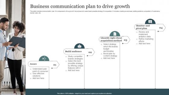 Business Communication Plan To Drive Growth