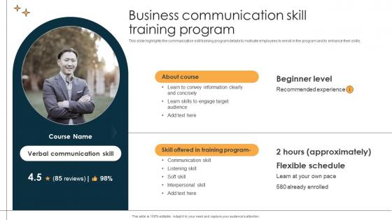 Business Communication Skill Training Program