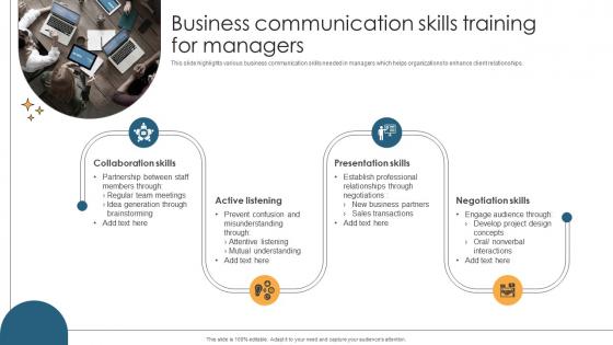 Business Communication Skills Training For Managers