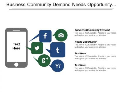 Business community demand needs opportunity structure network interoperable system