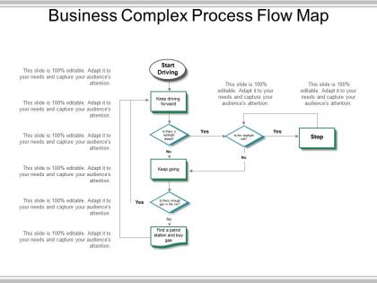 Business complex process flow map powerpoint slide images