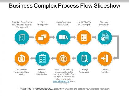 Business complex process flow slideshow powerpoint slides