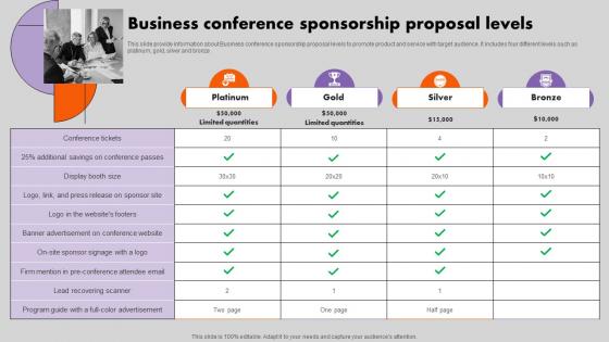 Business Conference Sponsorship Proposal Levels