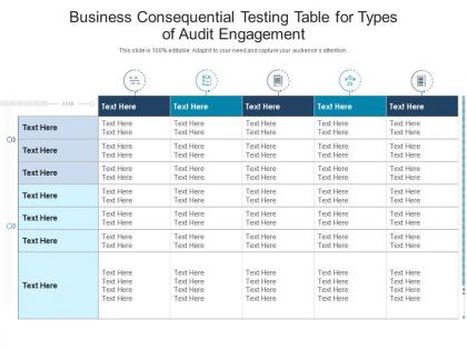Business consequential testing table for types of audit engagement infographic template