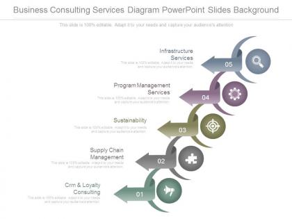 Business consulting services diagram powerpoint slides background