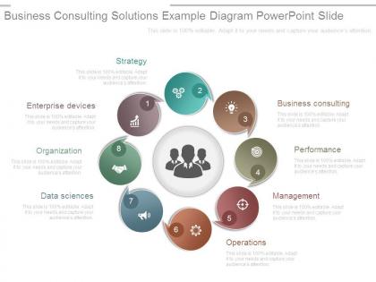 Business consulting solutions example diagram powerpoint slide