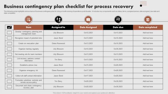Business Contingency Plan Checklist For Process Recovery