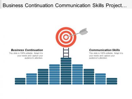Business continuation communication skills project milestones project management cpb