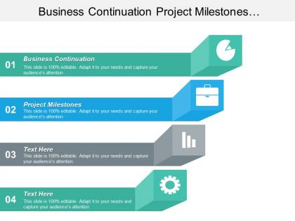 Business continuation project milestones communication skills performance evaluation cpb