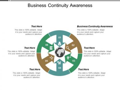 Business continuity awareness ppt powerpoint presentation pictures model cpb
