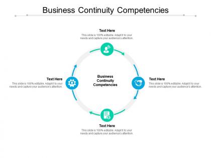 Business continuity competencies ppt powerpoint presentation styles picture cpb