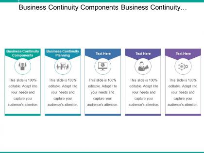 Business continuity components business continuity planning strategic sourcing