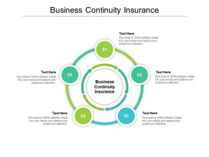 Business continuity insurance ppt powerpoint presentation portfolio influencers cpb