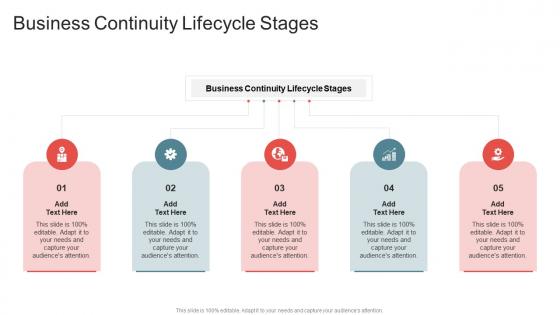 Business Continuity Lifecycle Stages In Powerpoint And Google Slides Cpb