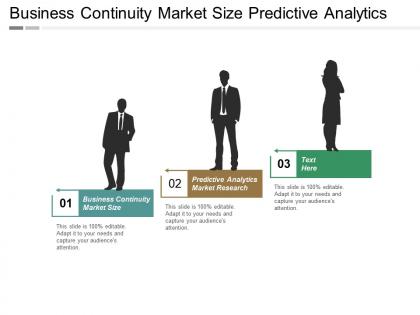 Business continuity market size predictive analytics market research cpb