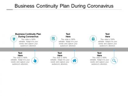 Business continuity plan during coronavirus ppt powerpoint presentation pictures cpb