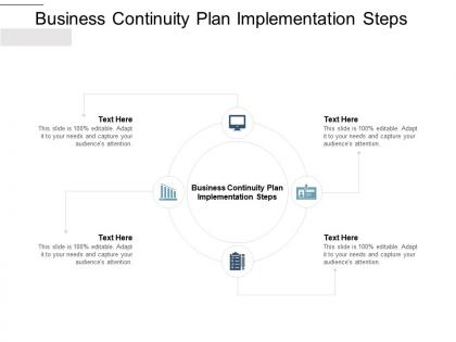 Business continuity plan implementation steps ppt powerpoint presentation icons cpb