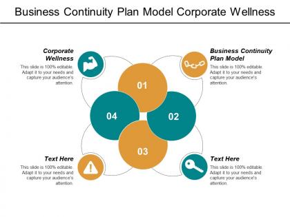 Business continuity plan model corporate wellness vision statement employee training cpb