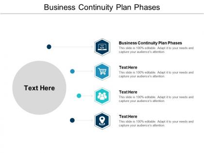 Business continuity plan phases ppt powerpoint presentation model outline cpb