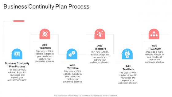 Business Continuity Plan Process In Powerpoint And Google Slides Cpb