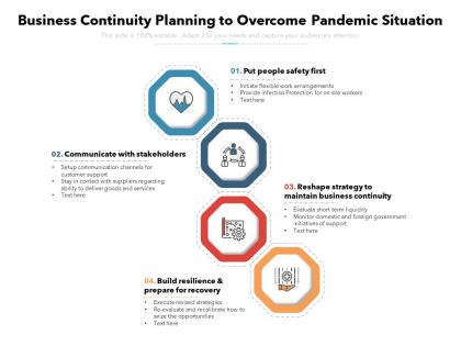 Business continuity planning to overcome pandemic situation