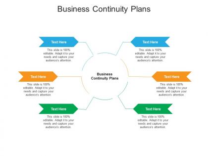 Business continuity plans ppt powerpoint presentation slides example cpb