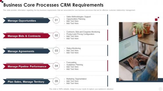 Business Core Processes CRM Requirements How To Improve Customer Service Toolkit