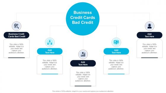 Business Credit Cards Bad Credit In Powerpoint And Google Slides Cpb