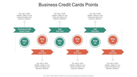 Business Credit Cards Points In Powerpoint And Google Slides Cpb