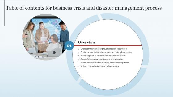 Business Crisis And Disaster Management Process Table Of Contents