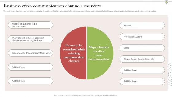 Business Crisis Communication Crisis Communication Stages For Delivering