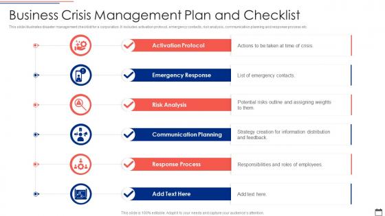 Business Crisis Management Plan And Checklist