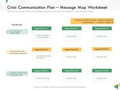 Business crisis preparedness deck crisis communication plan message map worksheet ppt clipart
