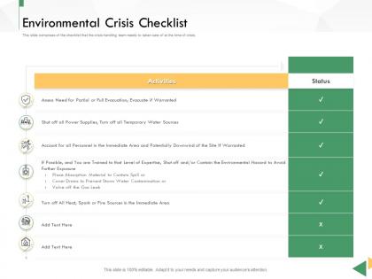 Business crisis preparedness deck environmental crisis checklist ppt icons